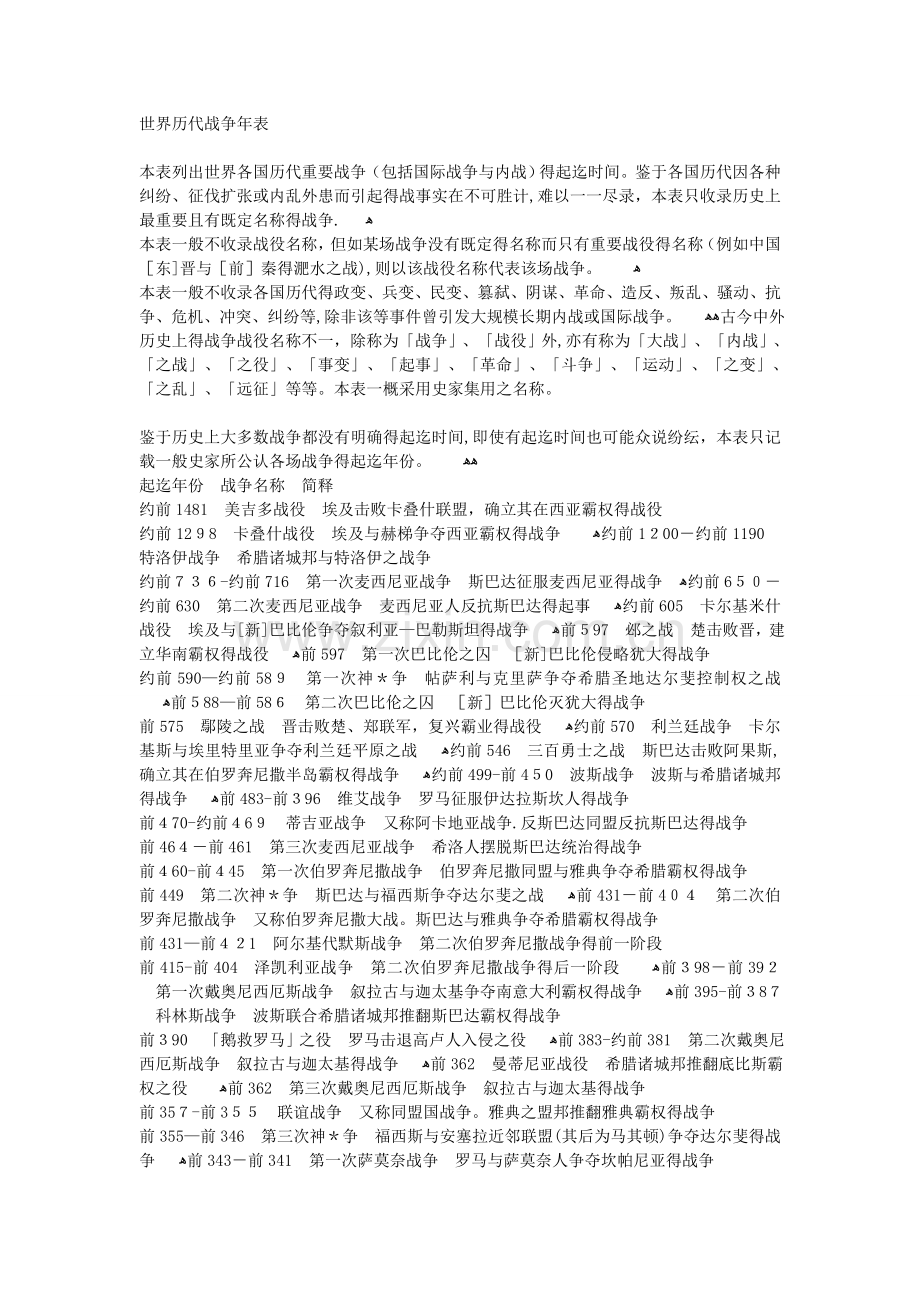 世界历次战争年表.doc_第1页