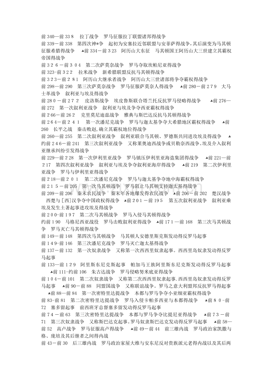 世界历次战争年表.doc_第2页