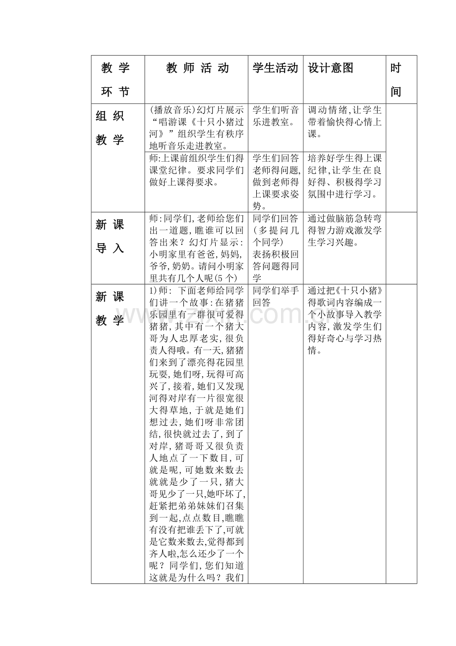 《十只小猪过河》教案.doc_第2页