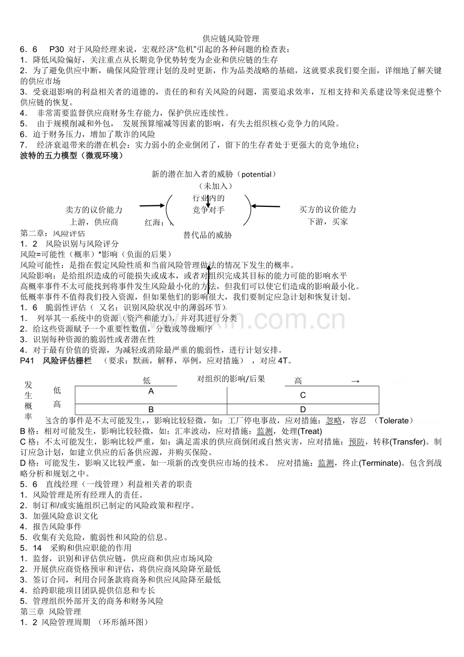 供应链风险管理.doc_第2页
