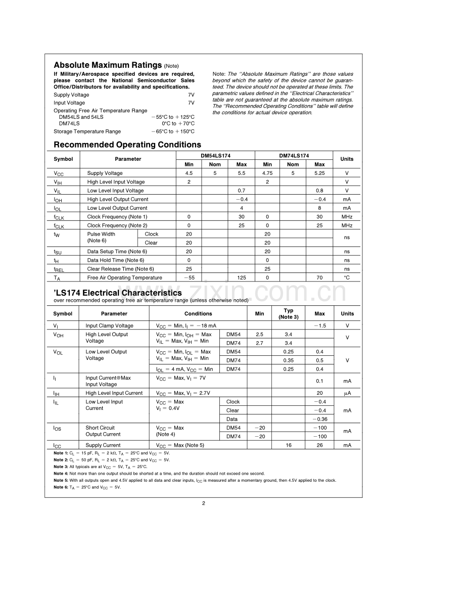 电子技术-芯片资料-74LS174.pdf_第2页