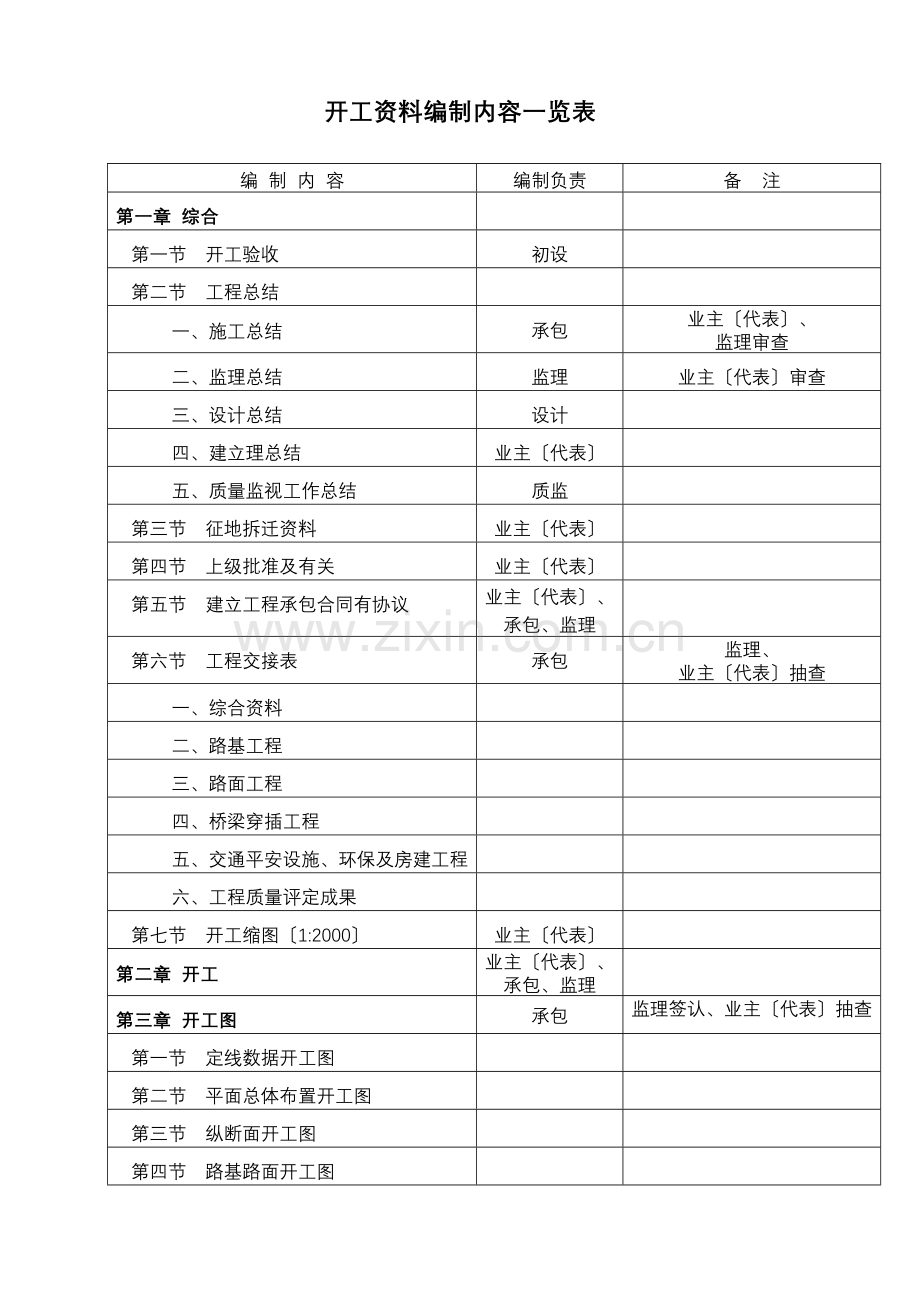 施工单位编制表格.docx_第1页