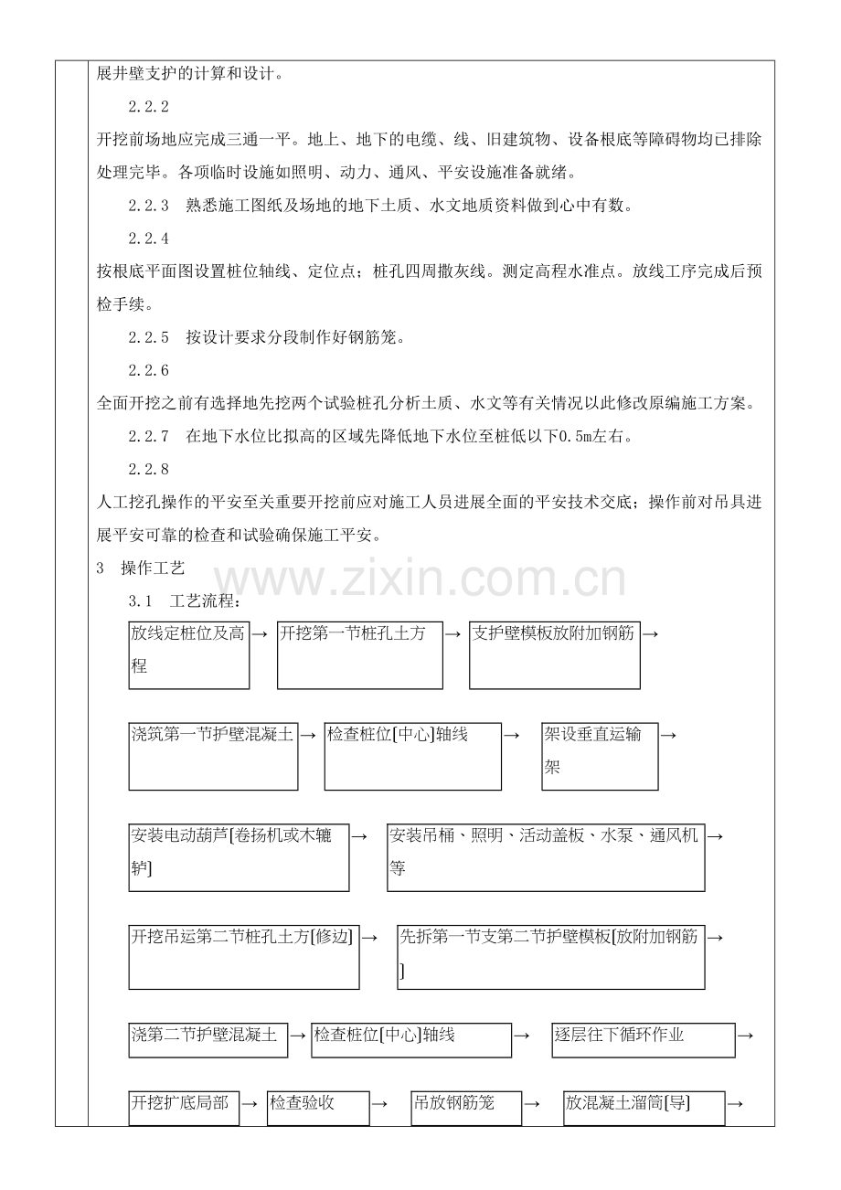 人工挖孔桩分项工程质量技术交底卡1.docx_第2页