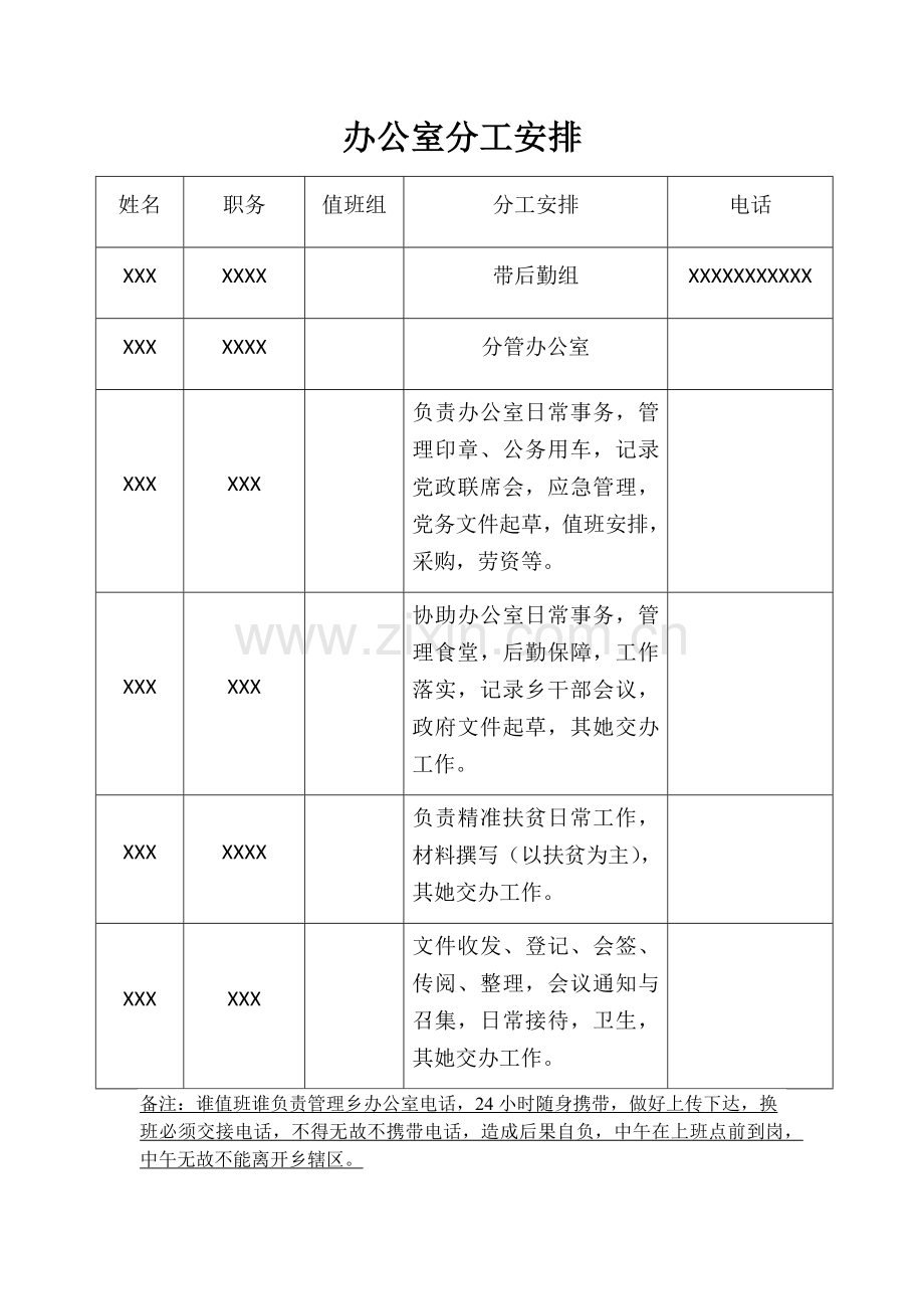 办公室分工安排.doc_第1页