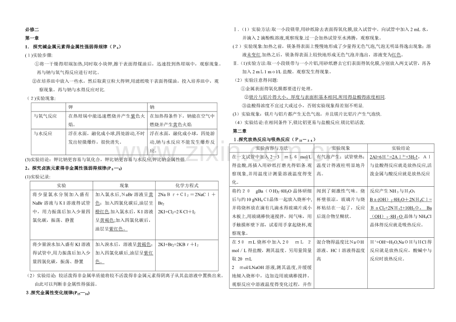 必修二--化学实验.doc_第1页