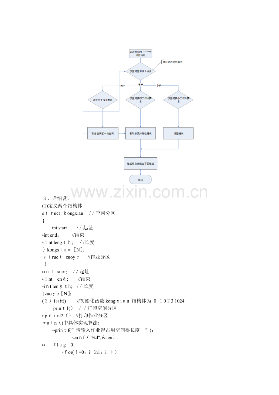 操作系统实验-可变分区内存分配首次适应算法模拟.doc_第2页