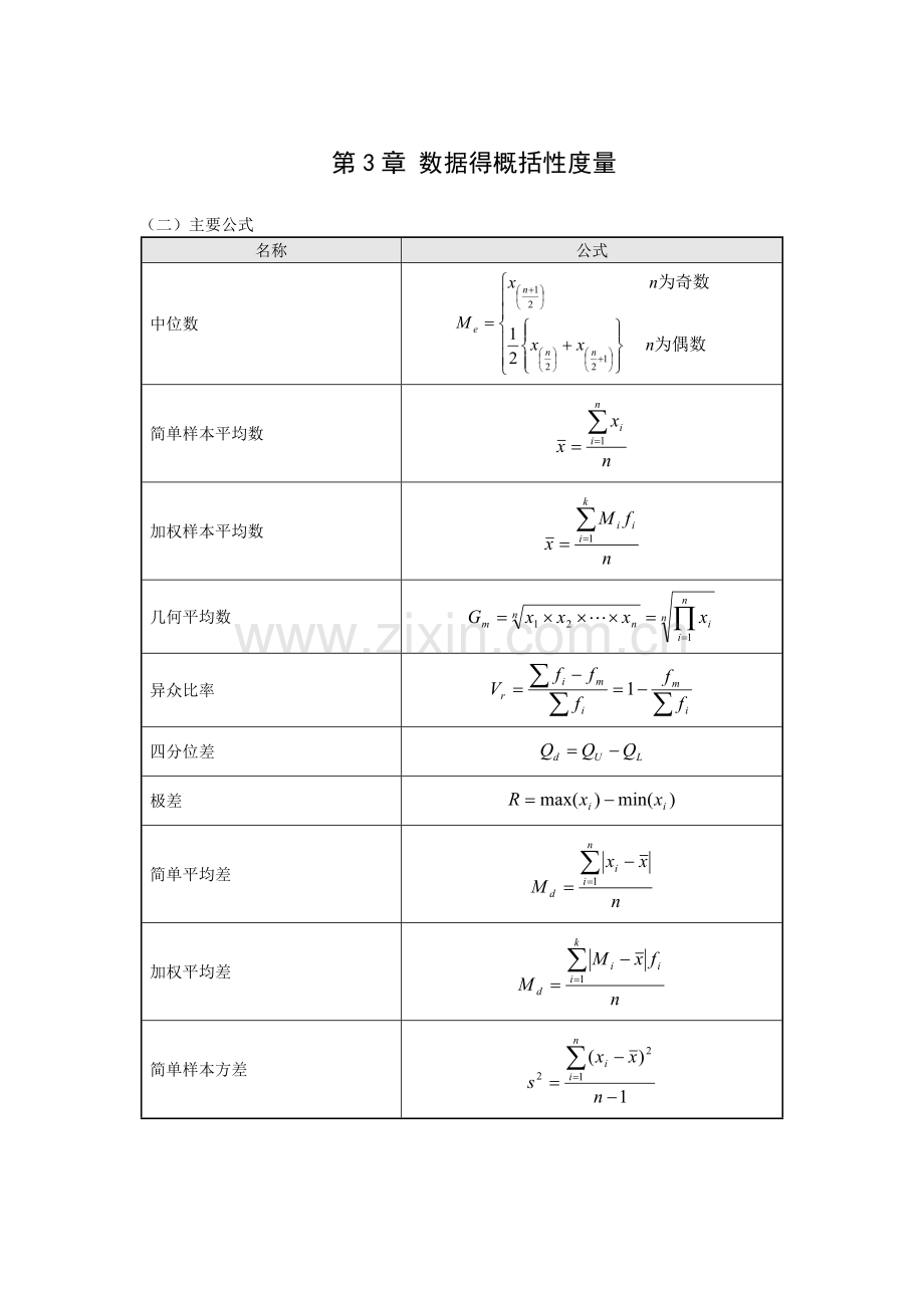 统计学公式.doc_第1页
