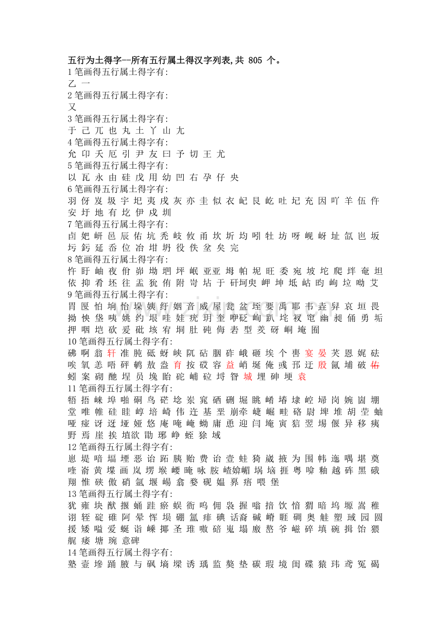 汉字-五行属性一览.doc_第1页