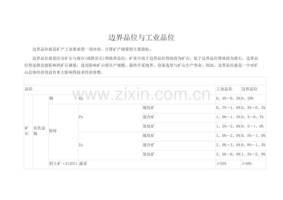 边界品位与工业品位的关系.doc_第1页