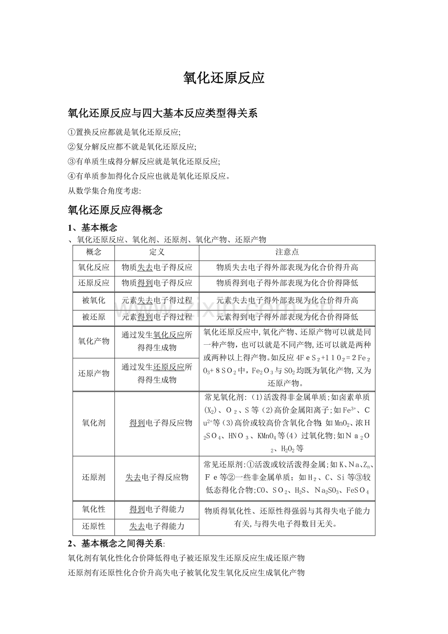 氧化还原反应知识点总结-氧化还原反应.doc_第1页