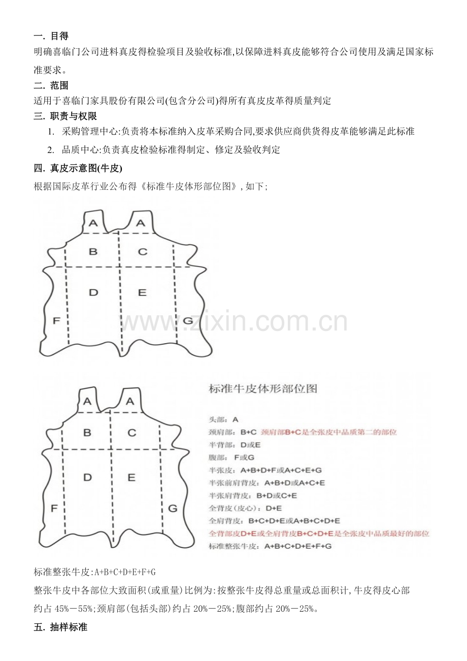 皮革检验规范(真皮类).doc_第1页