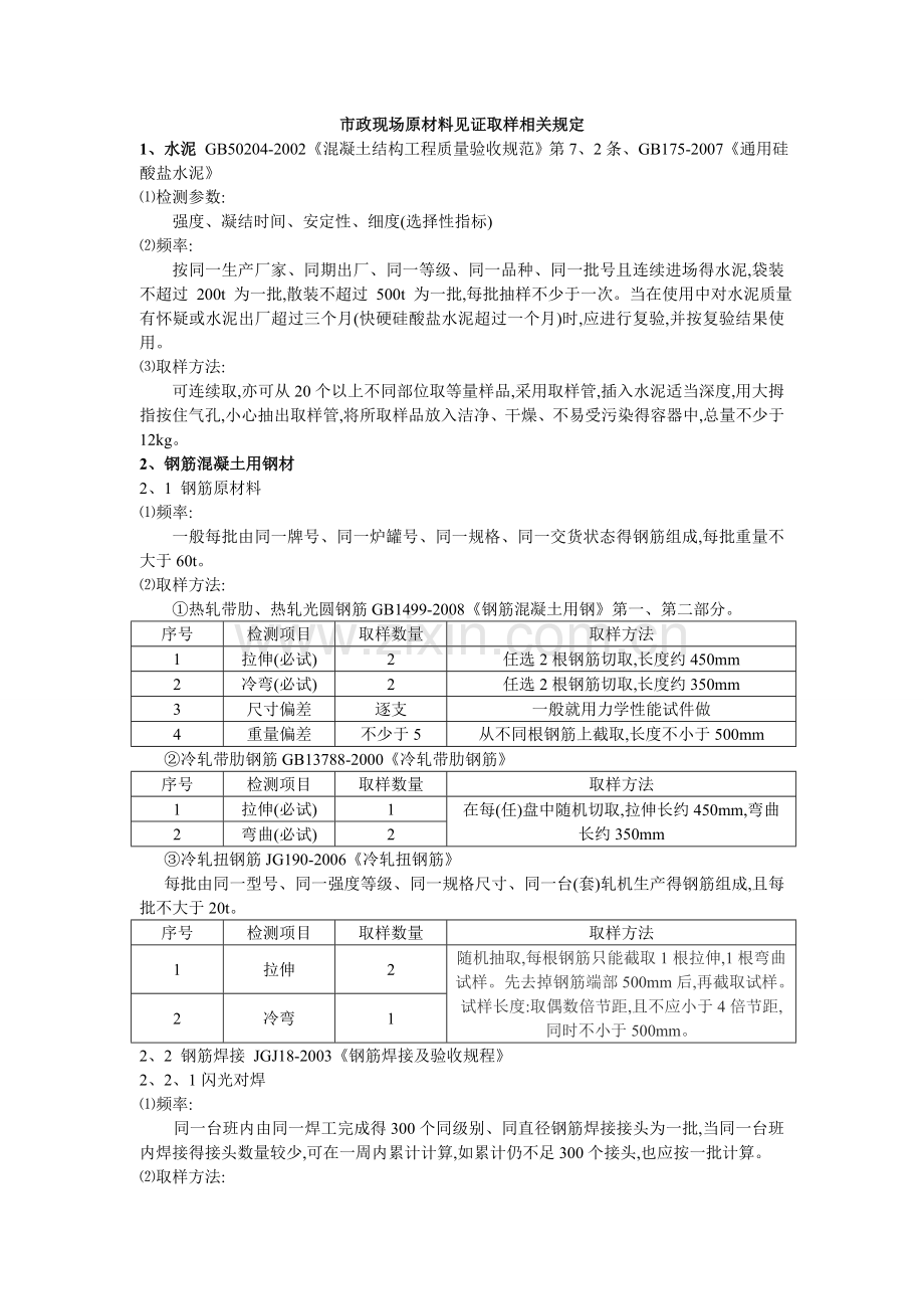 市政道路送检要求规范.doc_第1页