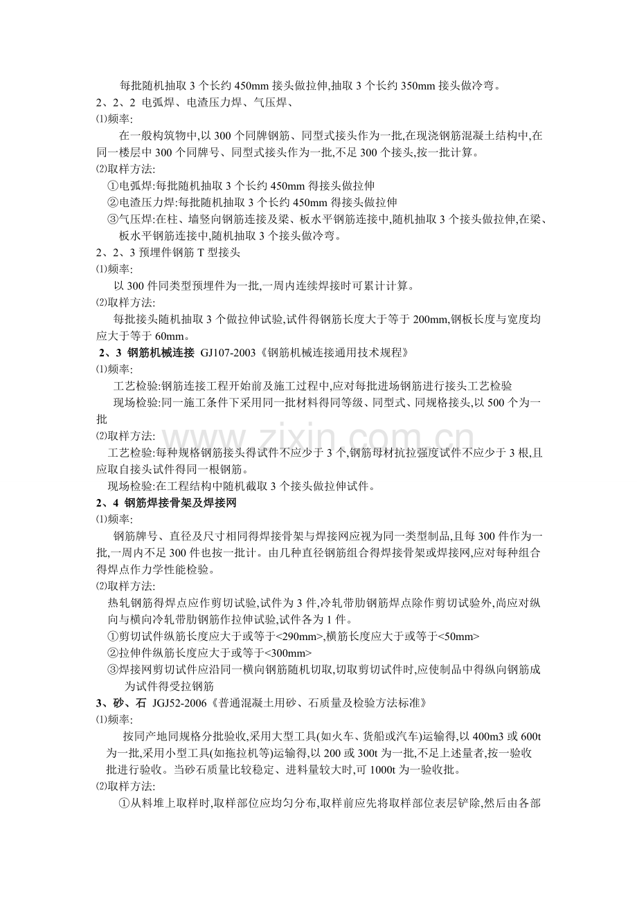 市政道路送检要求规范.doc_第2页