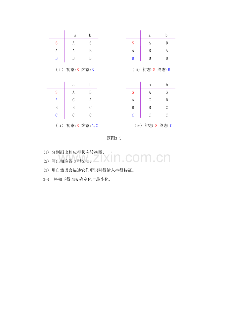 编译原理-第三版-第三章-习题与答案（修改后）.doc_第2页
