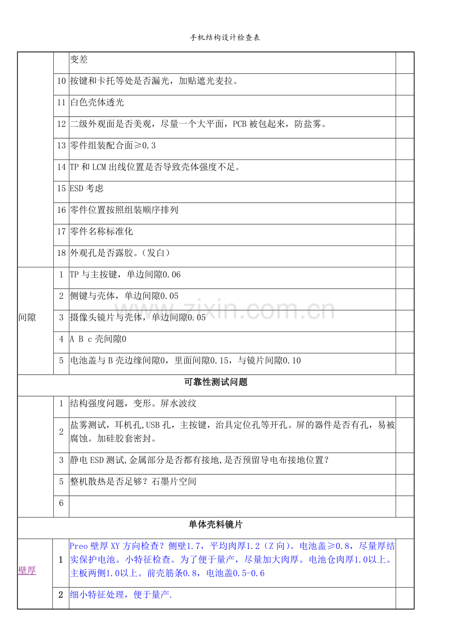 手机结构设计检查表.doc_第2页