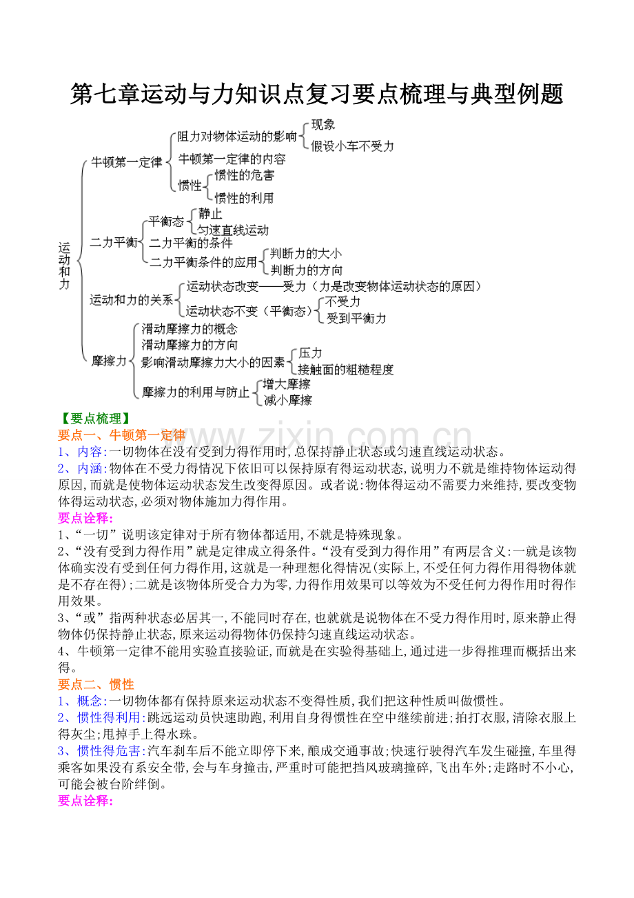 第七章运动和力知识点复习要点梳理与典型例题.doc_第1页