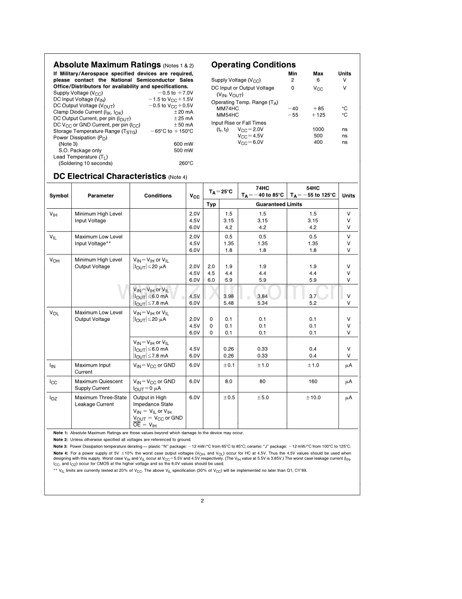 电子技术-芯片资料-74HC589.pdf_第2页