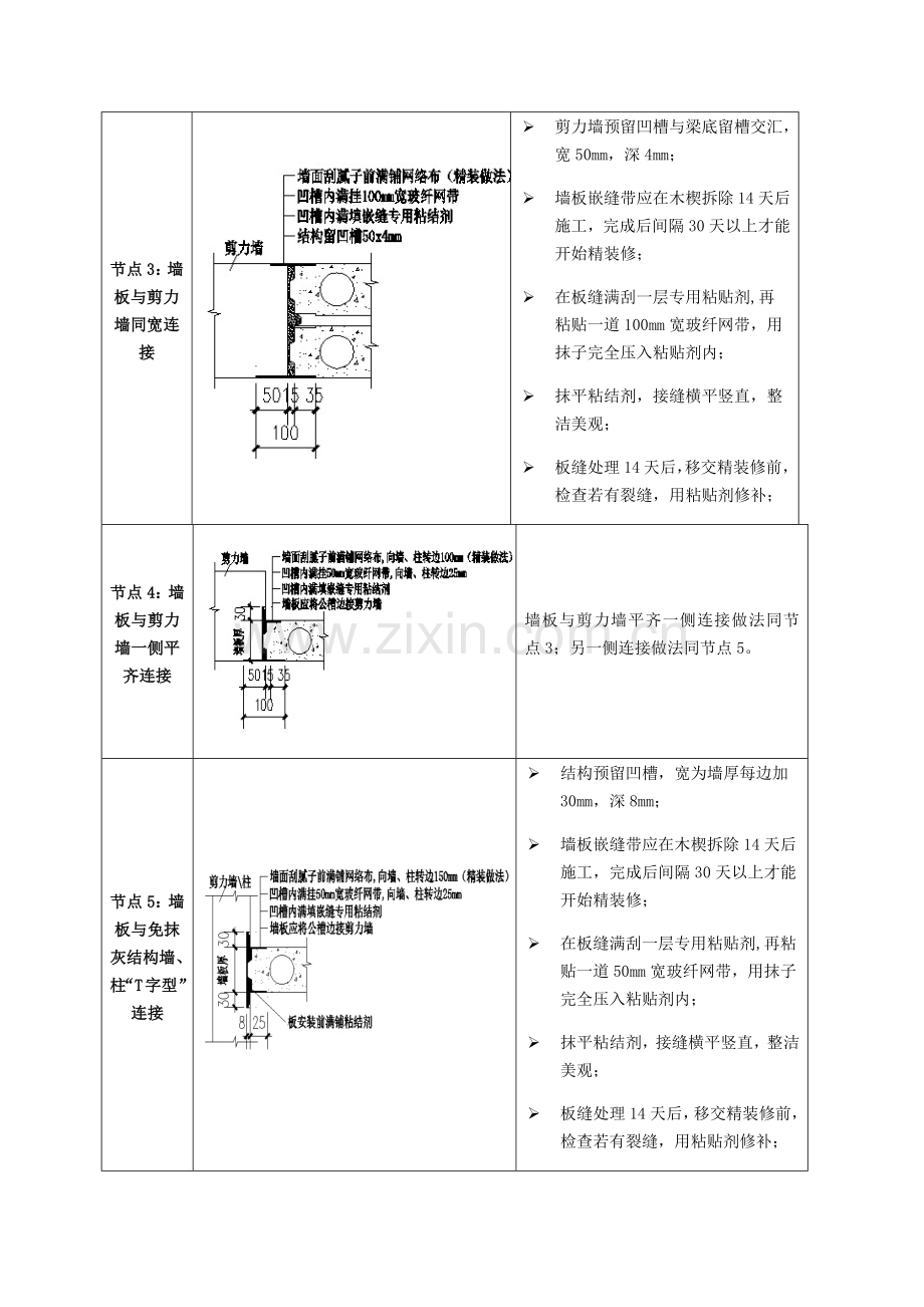轻质隔墙板基本节点图.doc_第2页