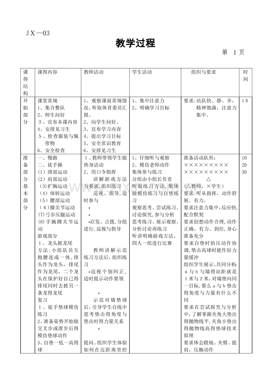第四周：排球——双手对墙垫球.doc_第2页