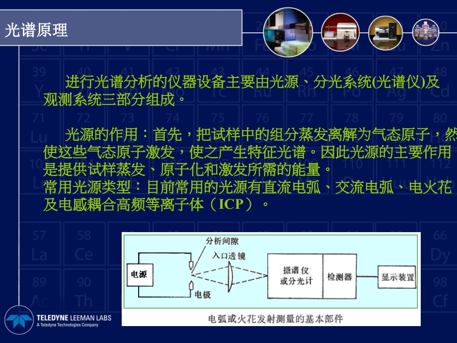 Prodigy直流电弧光谱仪（利曼课件）.ppt_第2页