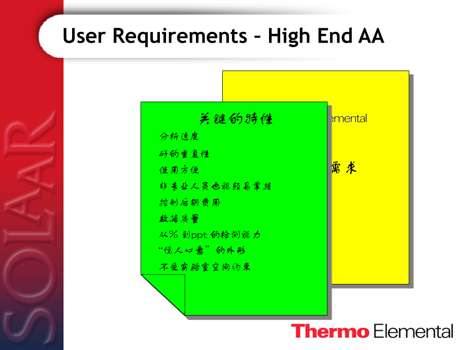 Atomic Absorption Spectrometry原子吸收光谱法 中文版.ppt_第2页