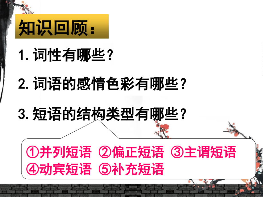 《句子的成分和主干》.ppt_第2页