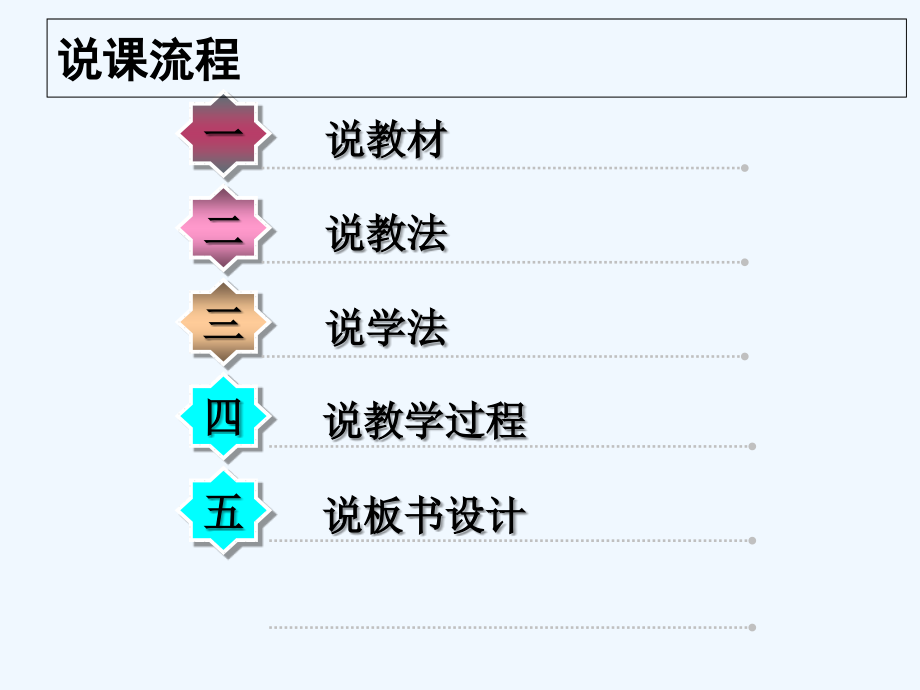 原电池说课稿.ppt_第2页