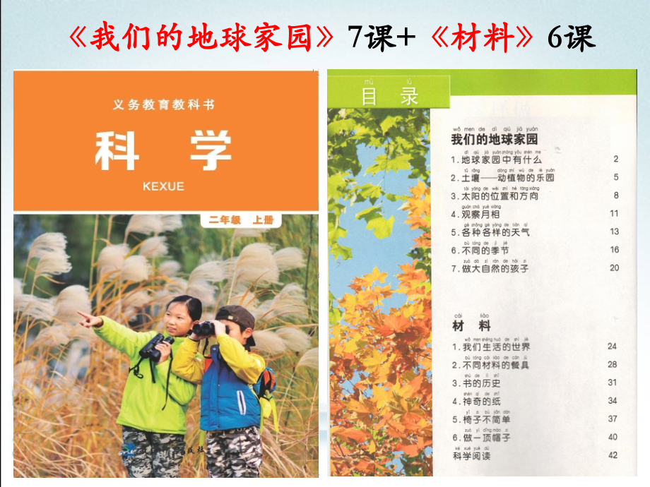 教科版二年级科学上册全册全套课件.ppt_第2页