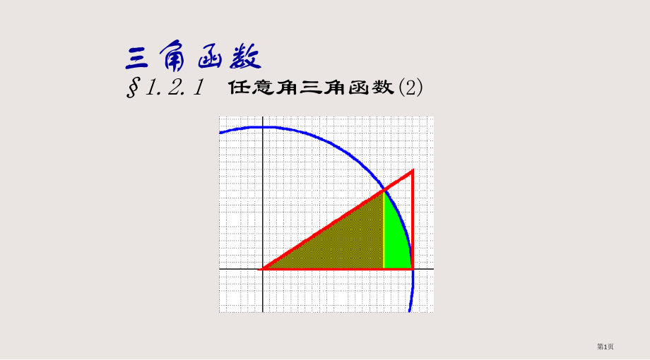 任意角的三角函数2省公开课一等奖全国示范课微课金奖PPT课件.pptx_第1页