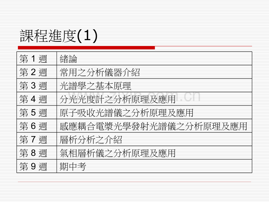 仪器分析_学习提纲.ppt_第2页