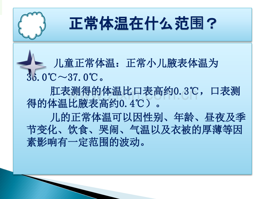 儿童发热家庭处理.pptx_第2页