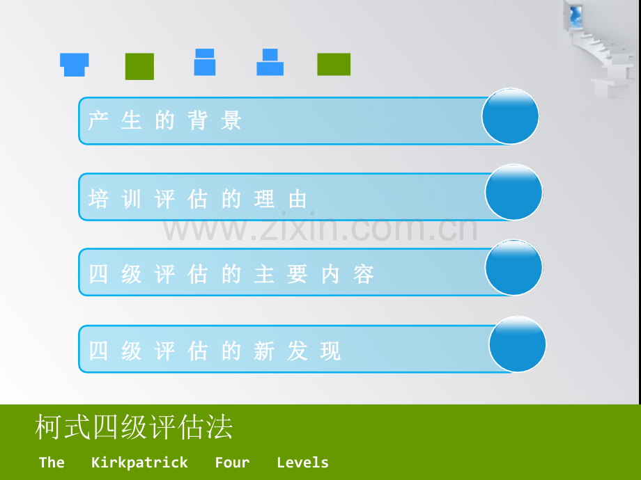 柯式四级评估法.ppt_第2页