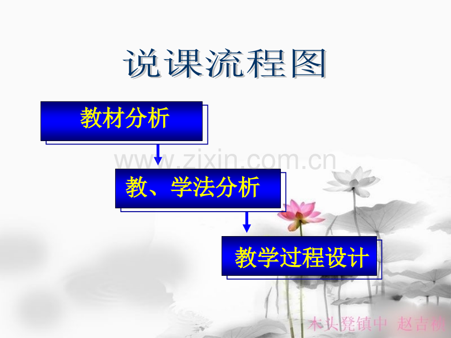 尿液的形成ppt医学课件.ppt_第2页
