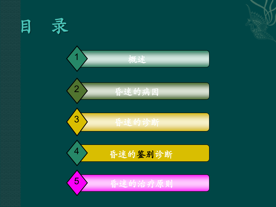 昏迷的急诊诊断与处理ppt医学课件.ppt_第2页