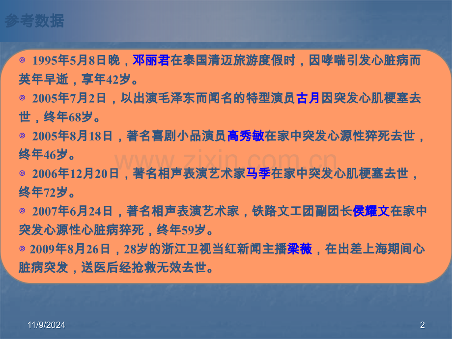 心脏病的知识.ppt_第2页