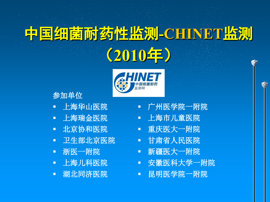 中国细菌耐药性监测CHINE监测—房山讲课PPT课件.ppt_第1页