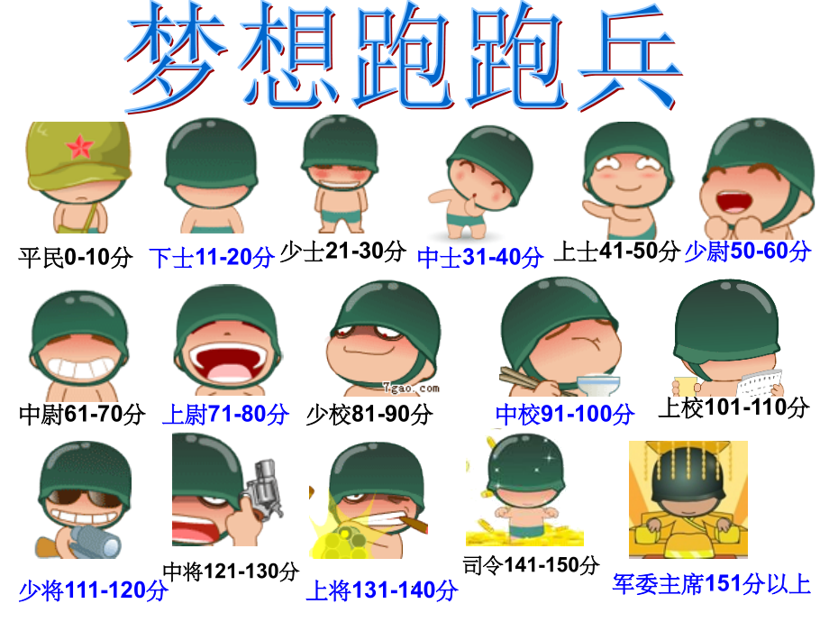 人教版圆的周长PPT课件.ppt_第1页