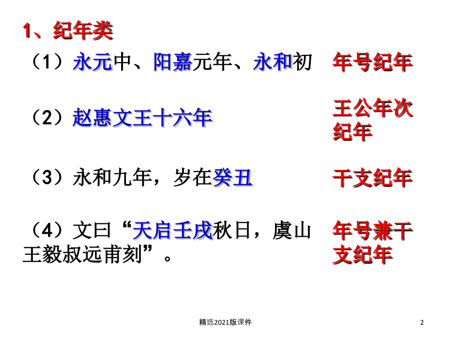 《张衡传》-文化常识归类整理.ppt_第2页