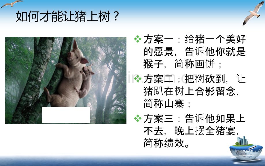 团队激励员工模型.pptx_第2页