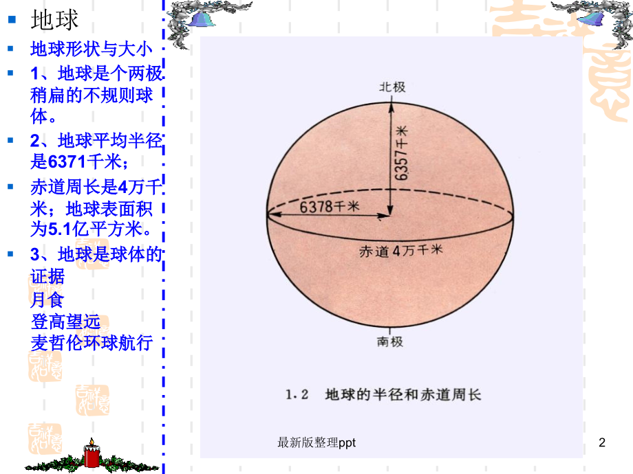 七年级地理上册总复习.ppt_第2页