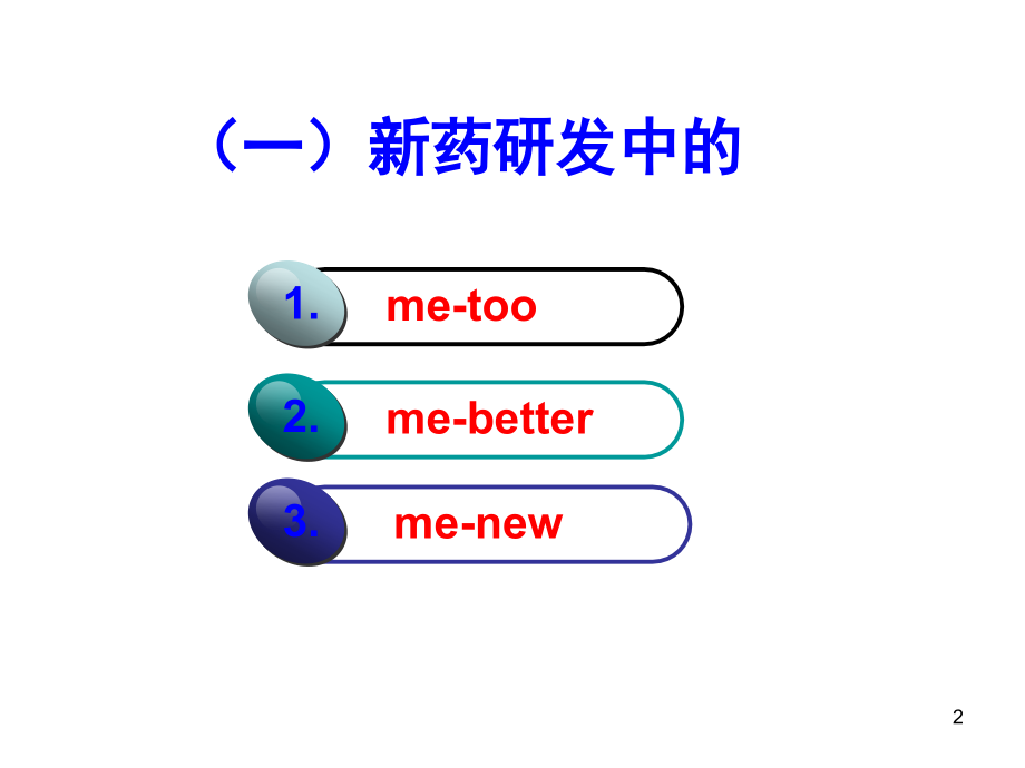 中国新药及仿药研发趋势及模式思路.ppt_第2页