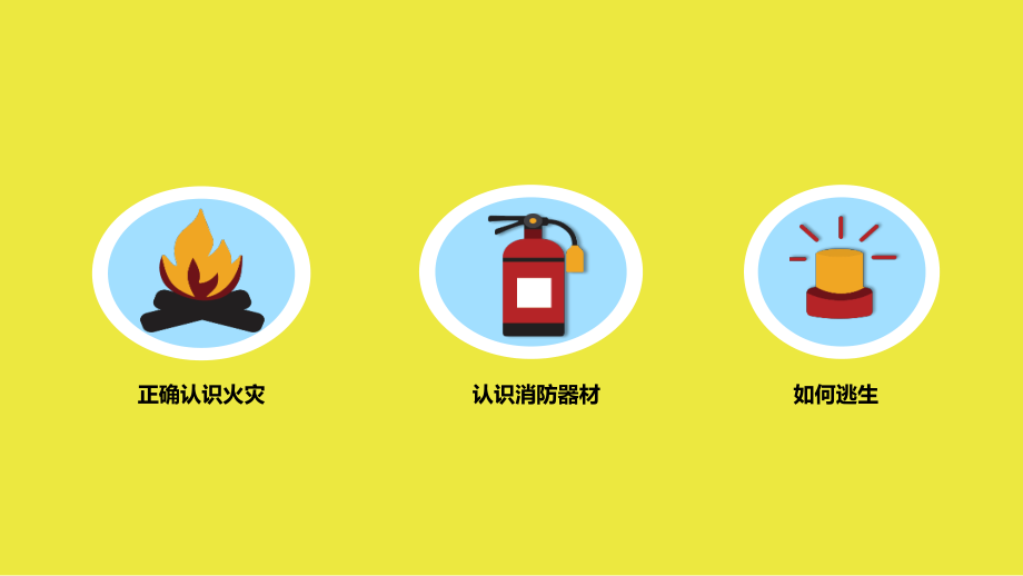 幼儿园消防小知识PPT-课件.ppt_第2页