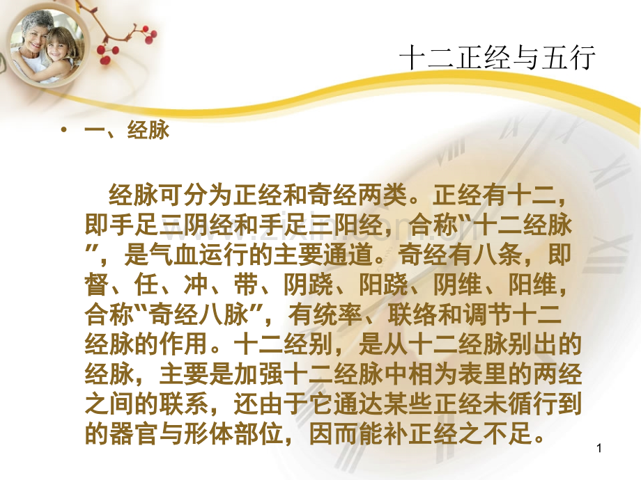 五行与经络.ppt_第1页