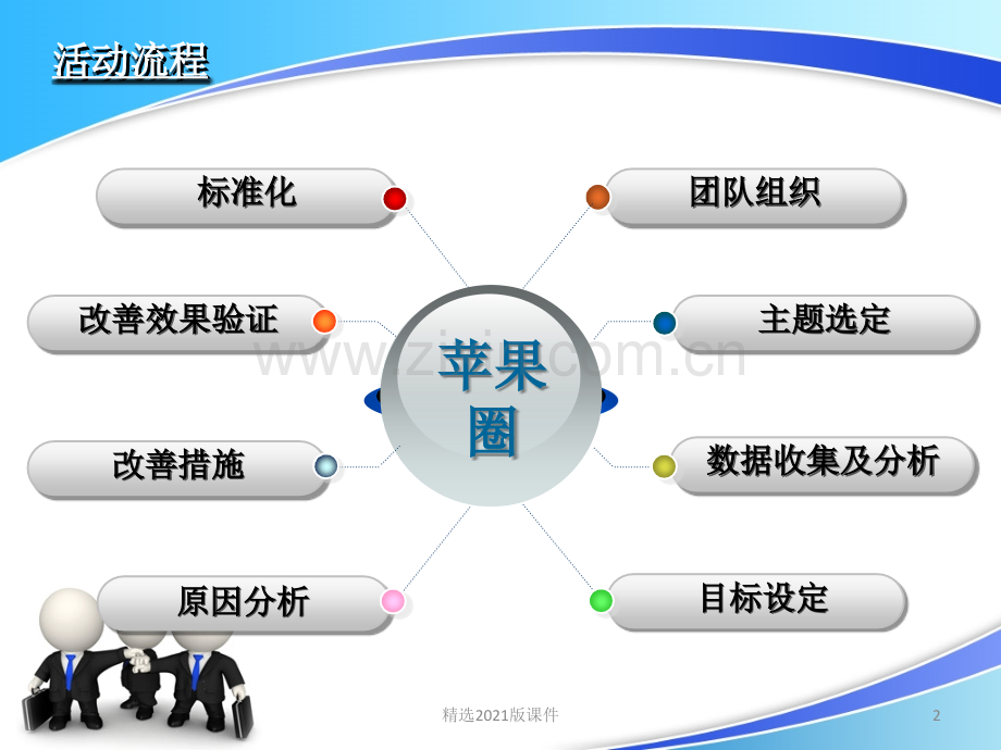 QCC案例分享.ppt_第2页