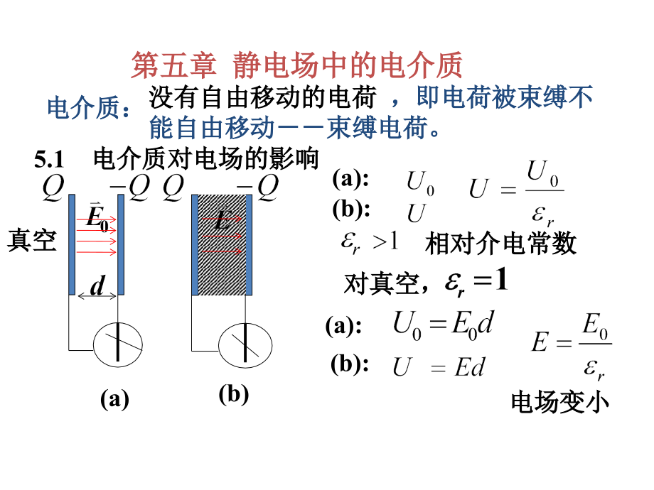 [初三理化生]2011年陕西中考数学.ppt_第1页