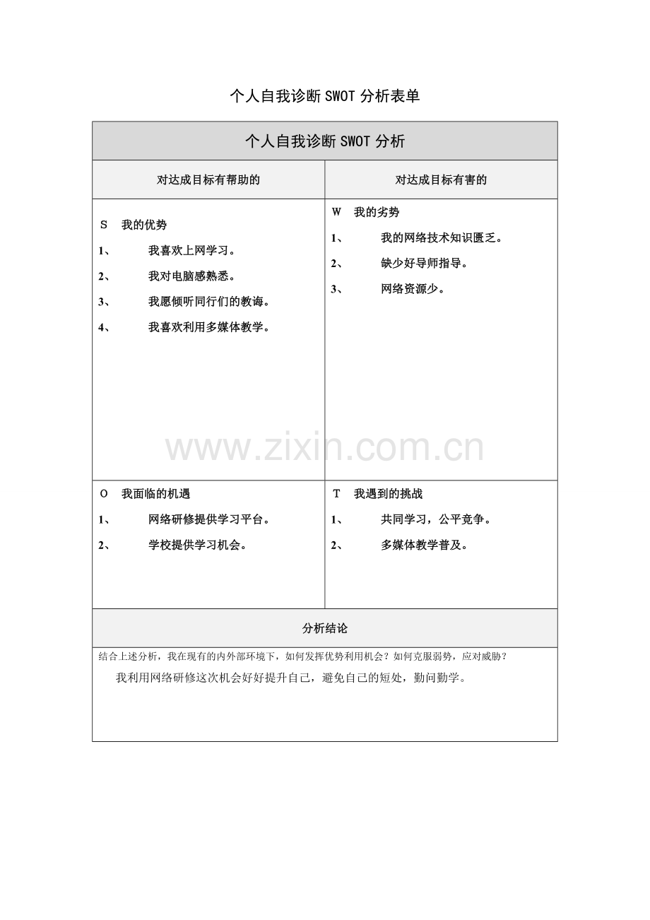 谢春荣：个人自我诊断SWOT分析表.doc_第1页