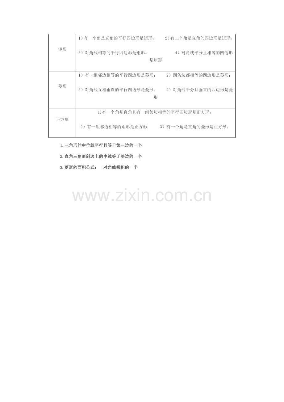平行四边形的知识结构图.doc_第2页