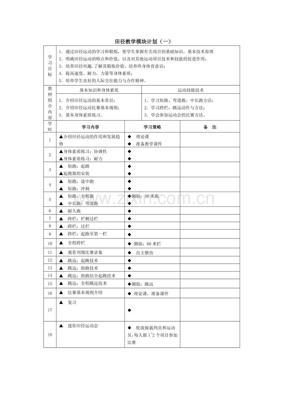 高一年级田径教学模块设计.doc_第1页