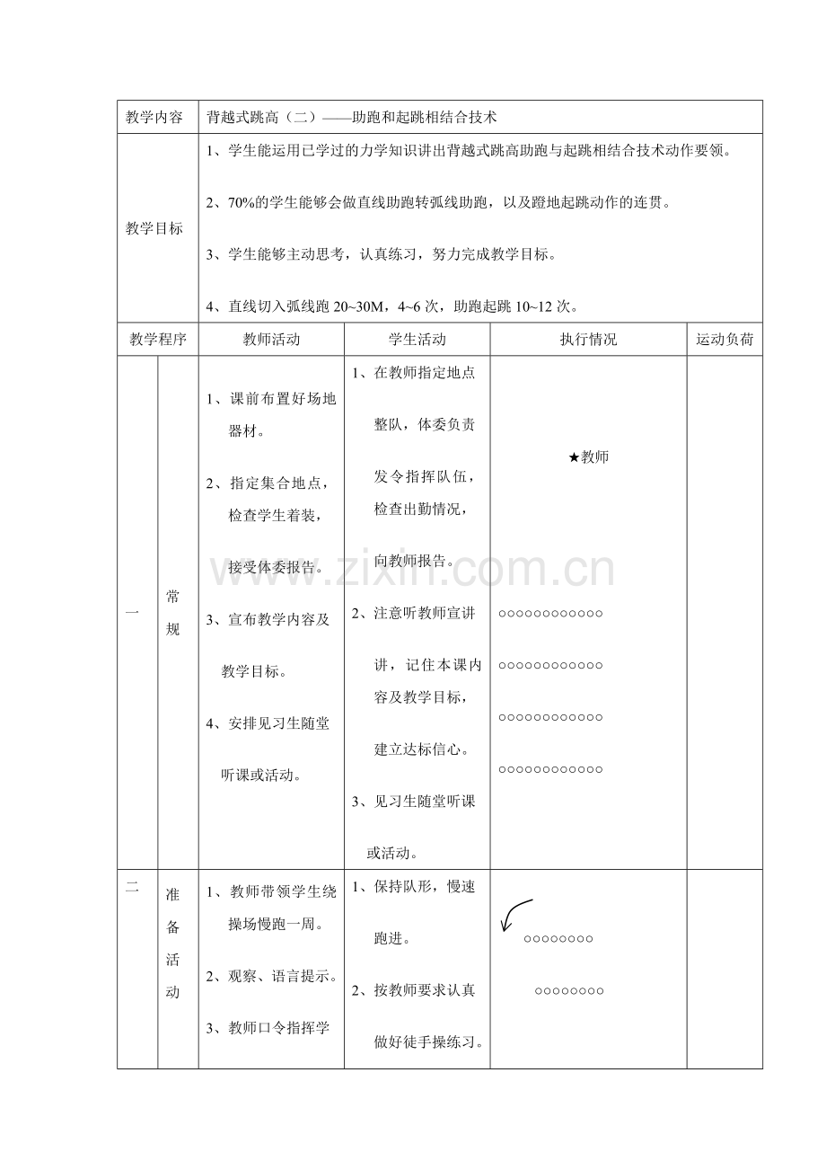 背越式跳高(二)——助跑和起跳相结合技术.doc_第1页