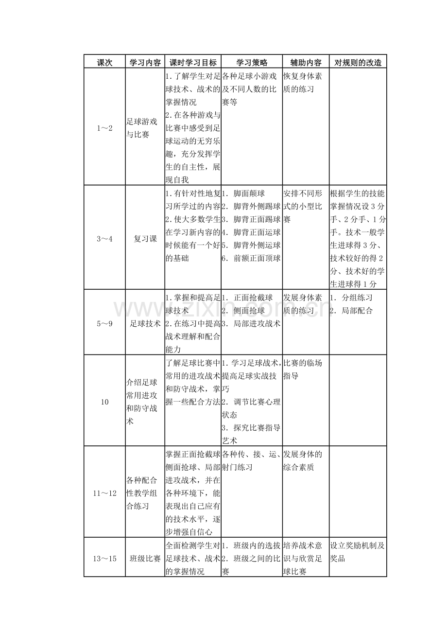 初三足球计划.doc_第2页
